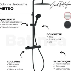 Jacob Delafon Colonne douche thermostatique Metro 3 jets, économie d'eau, noir mat