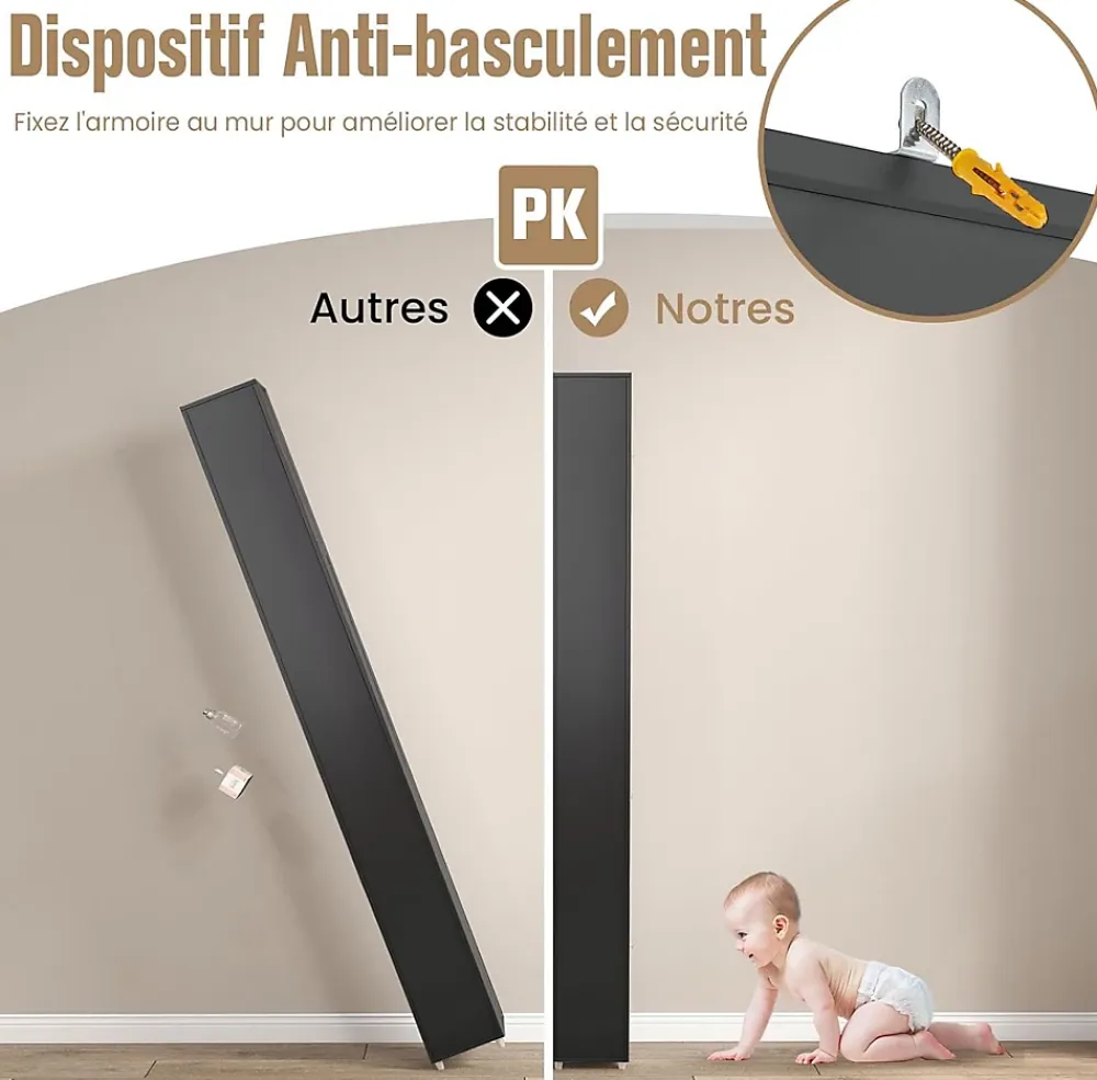 Giantex Colonne WC avec 2 Portes 1 Tiroir 5 Etageres Reglables Anti-basculement Meuble Colonne pour Petits Espaces 20x20x180cm
