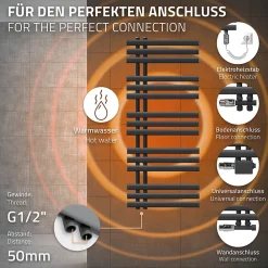 Luxebath Design Radiateur sèche-serviettes Iron EM Electric 1200W