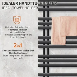 Luxebath Design Radiateur sèche-serviettes Iron EM Electric 1200W