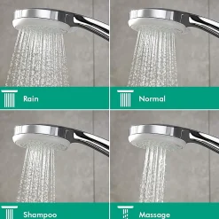 Hansgrohe Douchette 4 jets chromé Croma 100