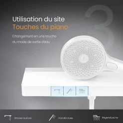 EMKE Colonne de Douche avec douche theramostat à Grande douche de tête et douchette multimode, Cercle, blanc