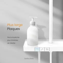 EMKE Colonne de Douche avec douche theramostat à Grande douche de tête et douchette multimode, Cercle, blanc