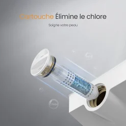 EMKE Colonne de Douche avec douche theramostat à Grande douche de tête et douchette multimode, Cercle, blanc