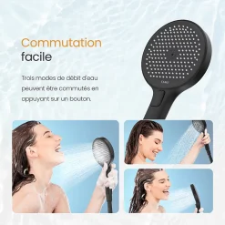 EMKE Colonne de Douche avec douche theramostat à Grande douche de tête et douchette multimode, Cercle, noir
