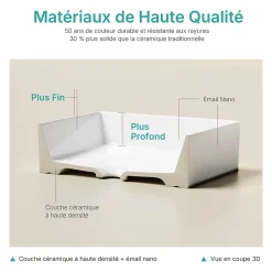 Vasque À Poser|EMKE Lavabo en Céramique Blanc 510x370x110 mm, Vasque Carrée, Posable