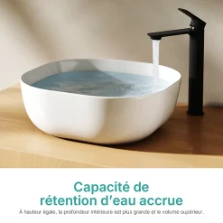 EMKE Lavabo en Céramique Blanche 415x415x145 mm, Vasque à Poser Carrée sans Trou de Robinet
