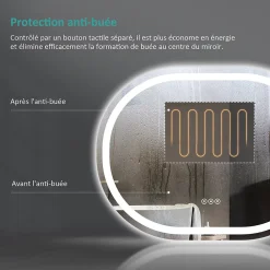 Miroir Lumineux|EMKE Miroir lumineux salle de bain ovale 80x60cm, Interrupteur Tactile, Anti-buée, LED éclairage Lumière Froide/Chaude/Neutre
