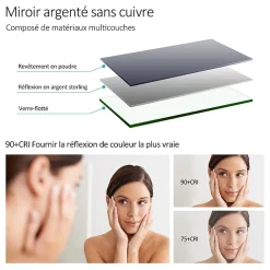 Miroir Lumineux|EMKE Miroir lumineux salle de bain 45x60cm, Miroir LED salle de bain, Miroir avec l'éclairage, Lumière blanche froide