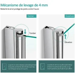EMKE Pare de baignoire en 6 mm verre securit Paroi de douche pliable pour baignoire, 130x140cm,Revêtement Nano facile à nettoyer