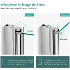 EMKE Pare de baignoire en 6 mm verre securit Paroi de douche pour baignoire 70 x 140 cm Revêtement Nano facile à nettoyer