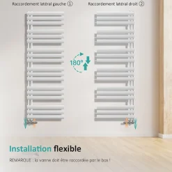 EMKE Radiateur Chauffe-Serviettes à Eau Chaude, Sèche-Serviettes Blanc 174x50cm 683W, Connexion Latérale