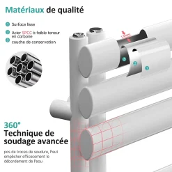EMKE Radiateur Chauffe-Serviettes à Eau Chaude, Sèche-Serviettes Blanc 174x50cm 683W, Connexion Latérale