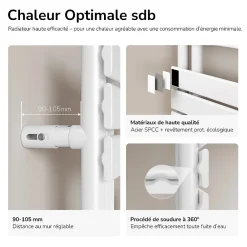 EMKE Radiateur Sèche-Serviettes à Eau Chaude Flat Panel - Blanc Brillant 132x60 cm - 798W