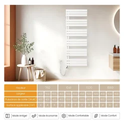 EMKE Radiateur Sèche-Serviettes Électrique 762x600 mm, Blanc 400W, WiFi, Modes Intelligents, Détection Fenêtre