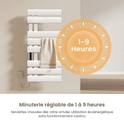 Sèche-Serviettes Électrique|EMKE Radiateur sèche-serviettes électrique salle de bain avec thermostat, 85x40 cm, 285W, blanc brillant