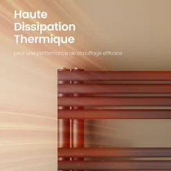 EMKE Sèche Serviettes à Eau Chaude pour Salle de Bain,127 x 60cm,Tuyaux Ronds Porte-Serviettes,Chauffe-Serviettes,Anthracite 776W