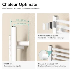 EMKE Sèche-serviette eau chaude, Radiateur sèche-serviettes raccordement central Blanc 120x60cm 598Watts