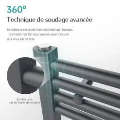 EMKE Sèche-serviette eau chaude, Radiateur sèche-serviettes raccordement central Anthracite 75x50cm 291Watts