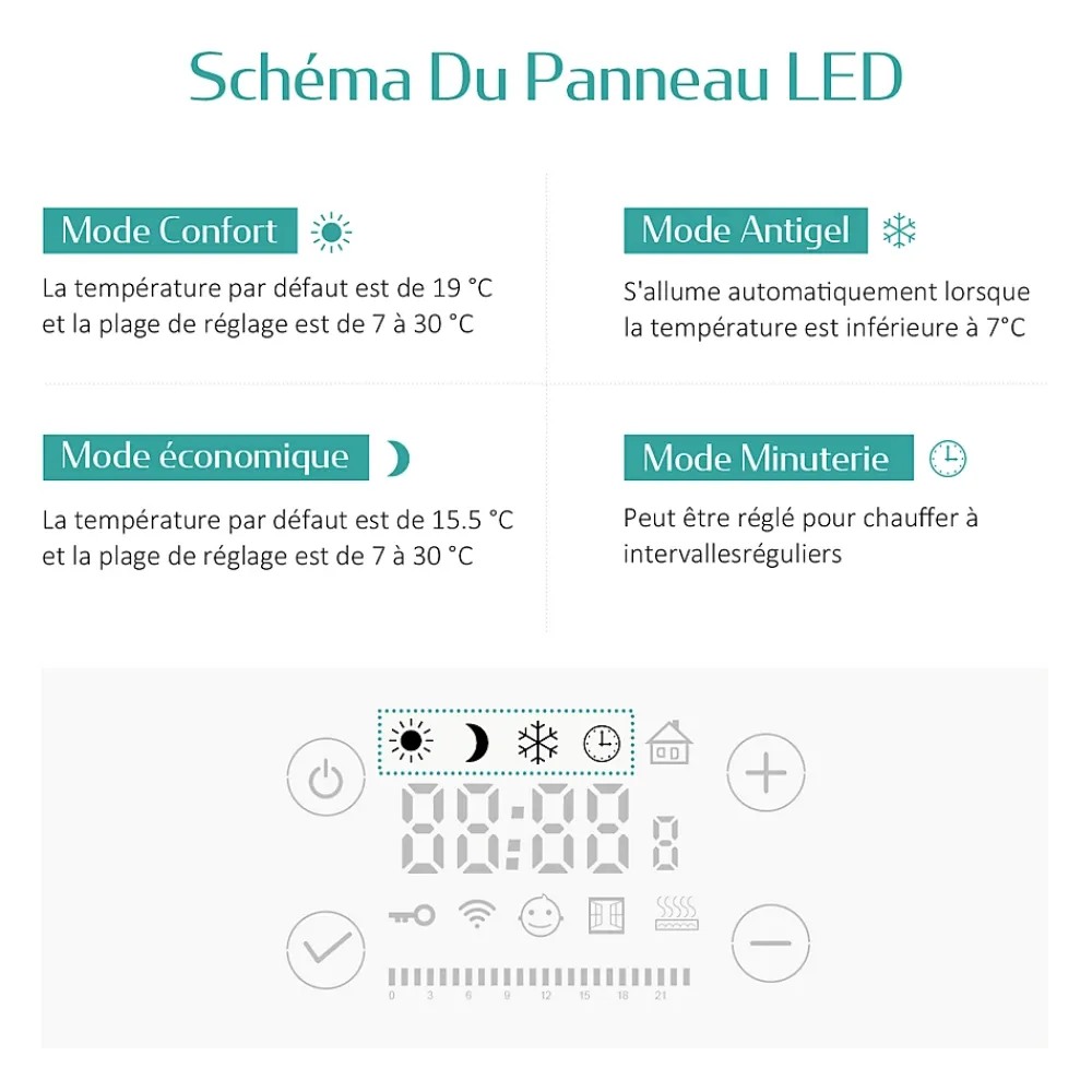 Sèche-Serviettes Électrique|EMKE Sèche-serviette électrique Aluminium Commande tactile Température réglable - 960 x 540 mm Blanc 500W