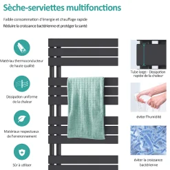 EMKE Sèche-serviettes à Eau Chaude Panneau Plat, Sèche-serviettes connexion latérale pour, Anthracite 1320x500mm 695Watts