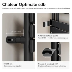 EMKE Sèche-Serviettes à Eau Chaude 160x40 cm Flat Panel Noir Mat Élégant 684W