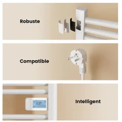 Sèche-Serviettes Électrique|EMKE Sèche-Serviettes Électrique 1200 x 540 mm,Porte-serviettes de salle de bain avec interrupteur tactile et minuterie,Blanc,600W