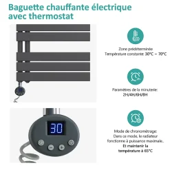 EMKE Sèche-Serviettes Électrique avec élément chauffant thermostat, baguette chauffante minuterie, Anthracite 1599x600mm 1000W