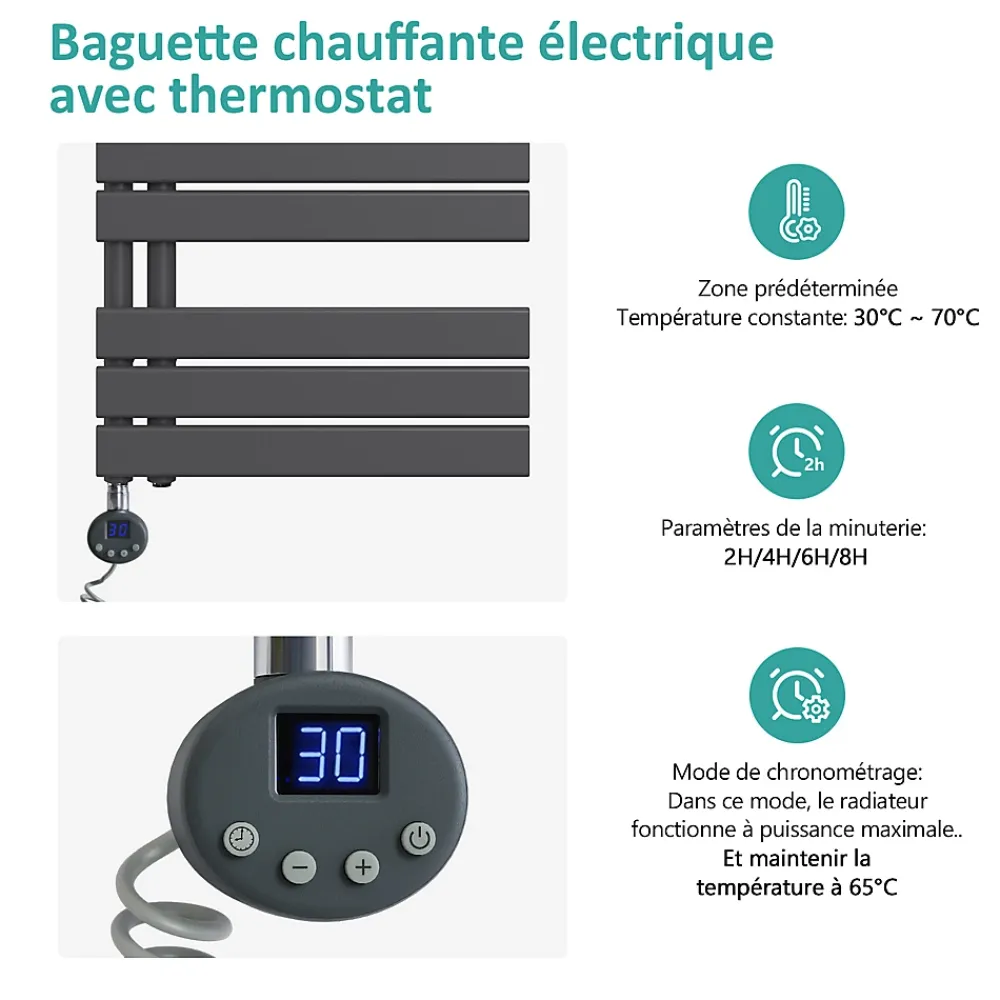 EMKE Sèche-Serviettes Électrique avec élément chauffant thermostat, baguette chauffante minuterie, Anthracite 1599x600mm 1000W