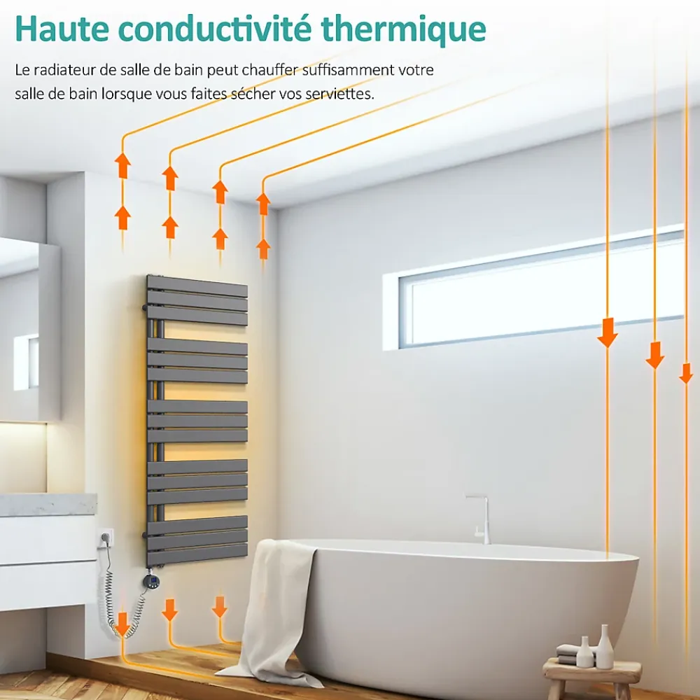 EMKE Sèche-Serviettes Électrique avec élément chauffant thermostat, baguette chauffante minuterie, Anthracite 1599x600mm 1000W