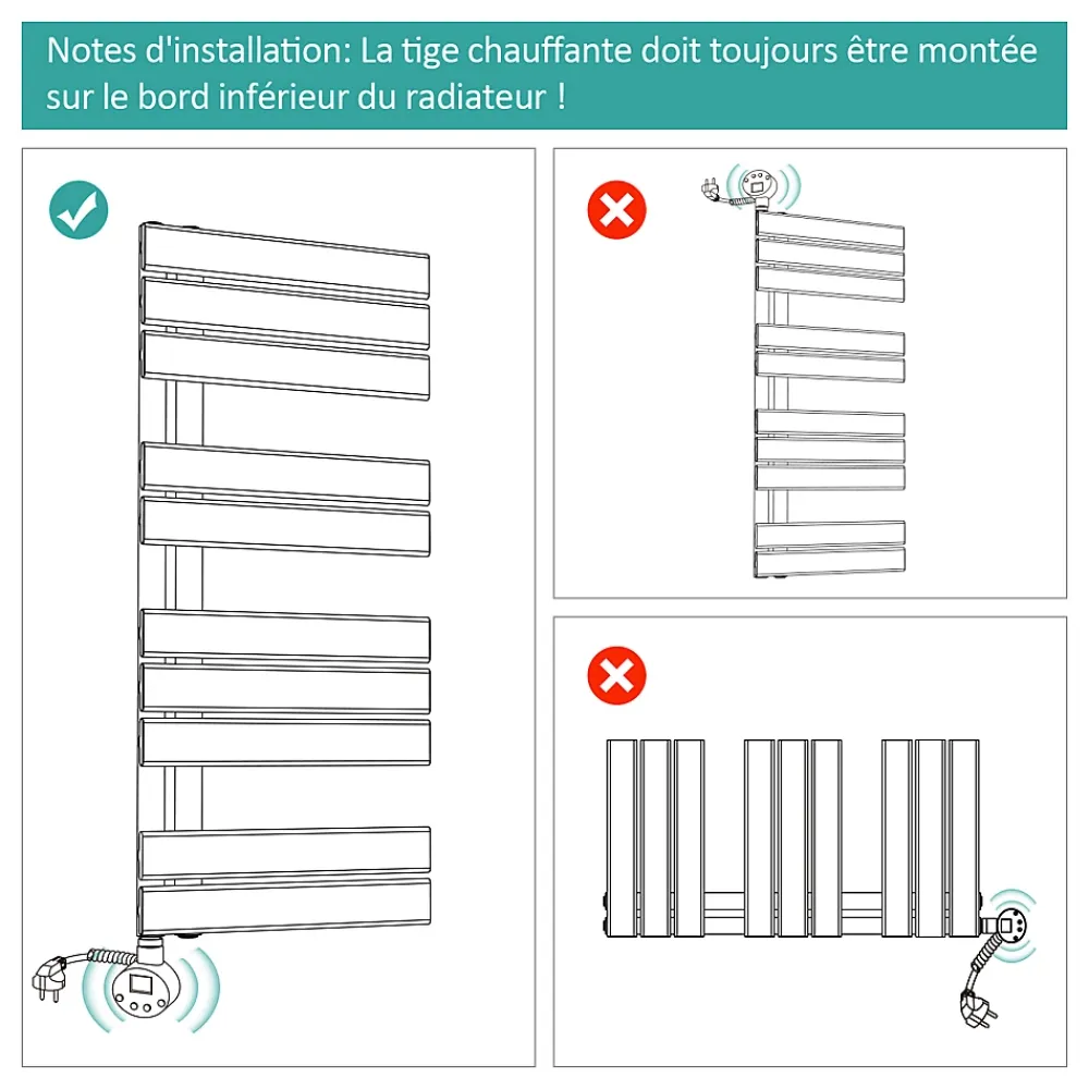 EMKE Sèche-Serviettes Électrique avec élément chauffant thermostat, baguette chauffante minuterie, Anthracite 1599x600mm 1000W