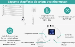 EMKE Sèche-serviettes électrique avec thermostat 75 x 40 cm, radiateur de salle de bain incurvé, blanc brillant, 250 watts