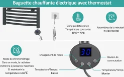Sèche-Serviettes Électrique|EMKE Sèche-serviettes électrique avec thermostat 140 x 50 cm, radiateur de salle de bain incurvé, gris anthracite, 600 watts