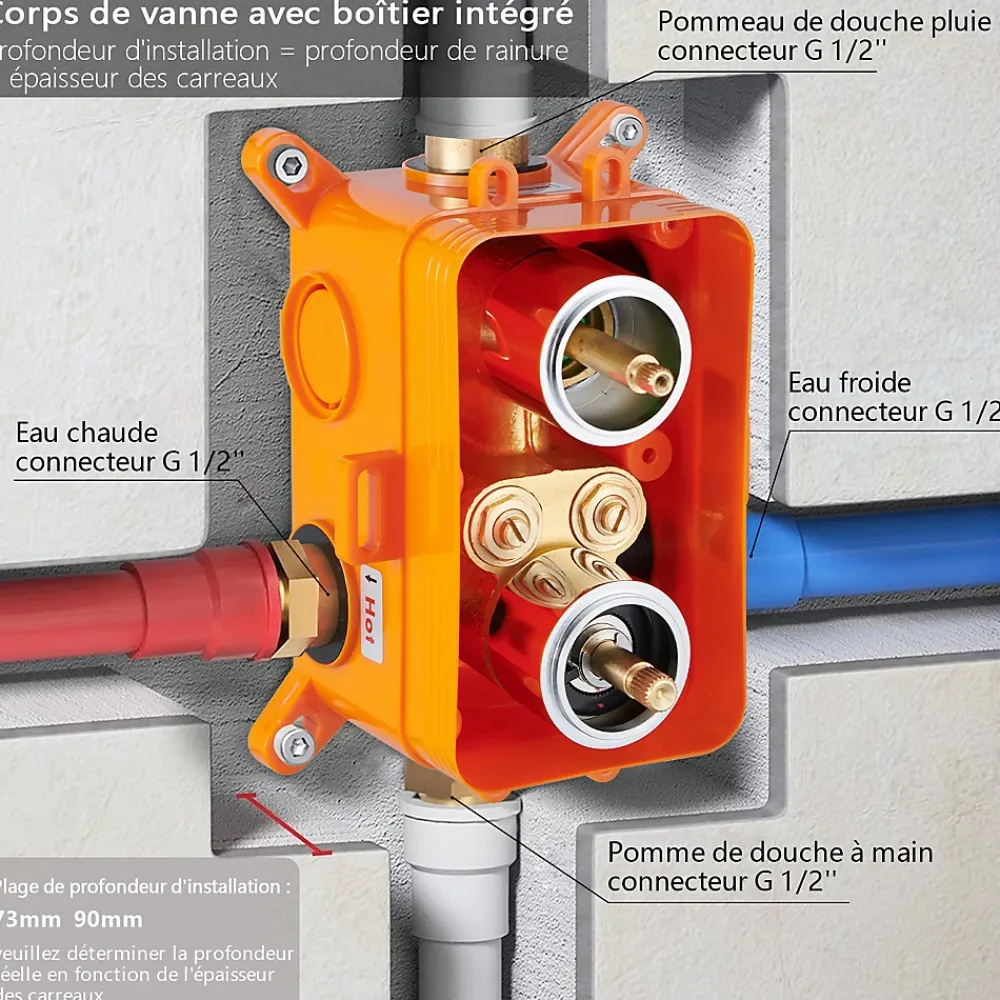 Colonne De Douche Encastrable|Homelody Encastré Colonne de Douche Thermostatique Système de Douche Rond Grande Douche de Tête Set de Douche Encastrée en Laiton Chromé