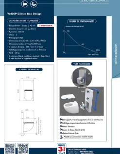 Watermatic Ensemble bâti-support+habillage couleur marbre blanc +Sanibroyeur+cuvette+abattant W40 Silence PMR norme handicapés