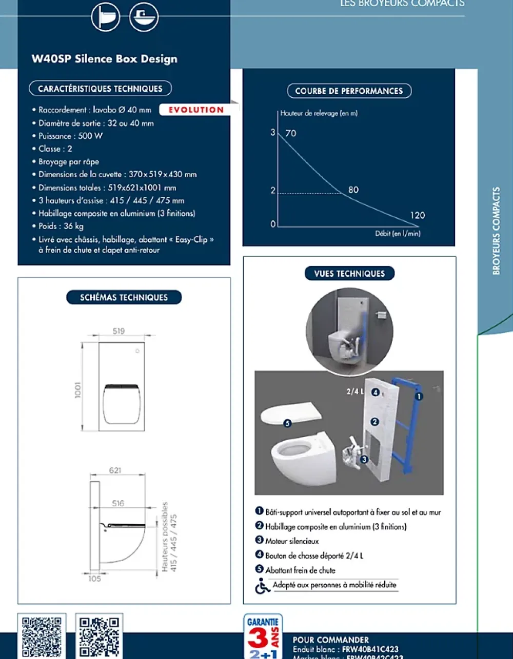 Watermatic Ensemble bâti-support+habillage couleur marbre blanc +Sanibroyeur+cuvette+abattant W40 Silence PMR norme handicapés