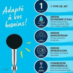 Pommeau De Douche, Flexible Et Barre De Douche|Grohe Ensemble de douche avec pommeau 1 jet Pluie, support et flexible 1,75m - Vitalio Start 110 27944001 - Economie d'eau
