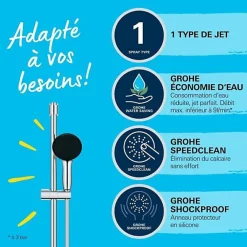 Grohe Ensemble de douche avec pommeau 1 jet, barre 60cm et flexible 1,75m - Vitalio Start 110 27942001 - Economie d'eau - Chrom