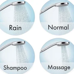 Colonne De Douche Mécanique|Hansgrohe Ensemble douche HANGROHE Croma Vario + Mitigeur mécanique Logis