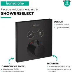 Hansgrohe Façade pour mitigeur thermostatique encastré ShowerSelect avec 2 fonctions noir mat et corps encastré iBox