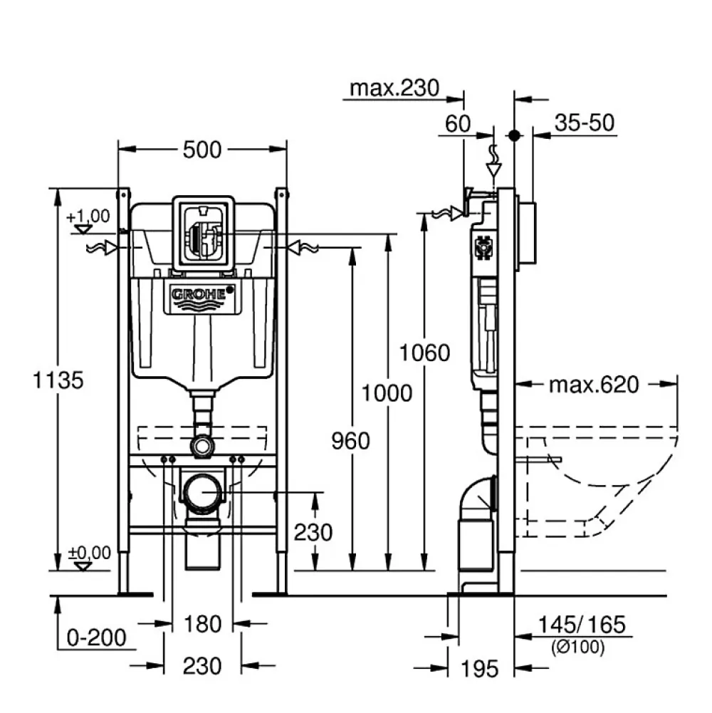 Wc Suspendu|Grohe Bâti support wc Rapid SL Project + Plaque de commande Skate Air Blanc alpin