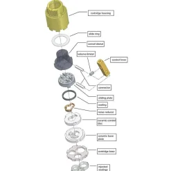 Accessoire De Robinet|Grohe Cartouche céramique petit modèle D.35mm 46374000