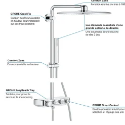Grohe Colonne de douche XXL thermostatique Euphoria SmartControl System 310 Cube Duo chromé 26508000