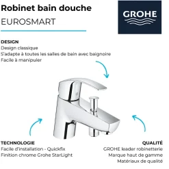 Robinet De Baignoire|Grohe Eurosmart Mitigeur monocommande Bain / Douche 33412002