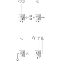 Grohe Grotherm Smartcontrol thermostatique encastré 3 sorties, blanc 29157LS0