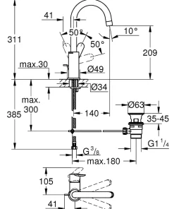 Robinet Lavabo Et Vasque|Grohe Mitigeur Lavabo L, DN 15 (MitigeurL1)