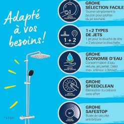 Colonne De Douche Hydromassante|Grohe Quickfix Colonne de douche thermostatique XXL Cube 250 + Douchette 2 jets, Chrome (26696022)