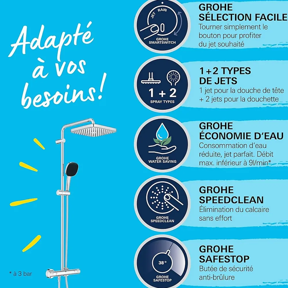 Colonne De Douche Hydromassante|Grohe Quickfix Colonne de douche thermostatique XXL Cube 250 + Douchette 2 jets, Chrome (26696022)