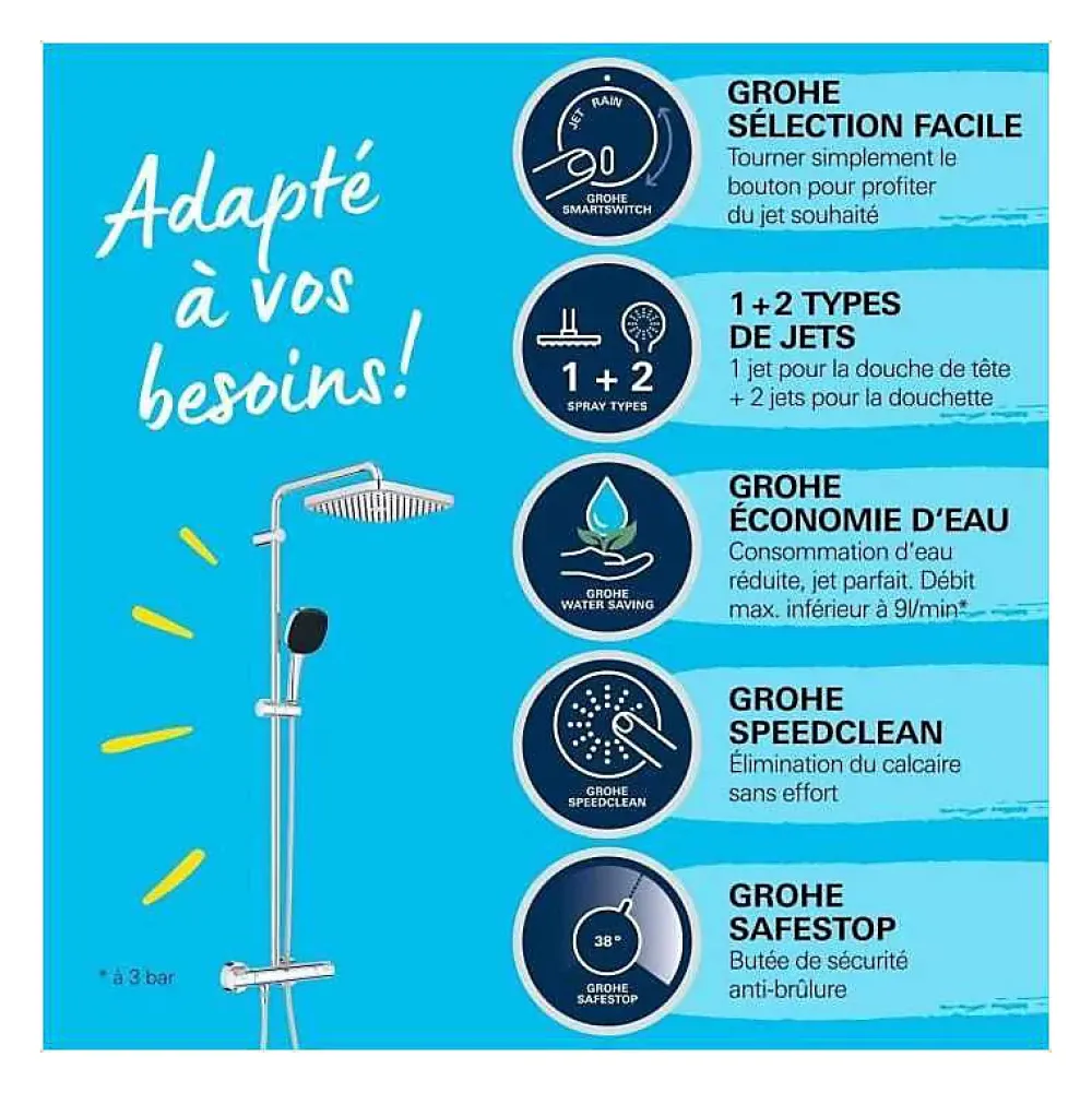 Grohe Vitalio Comfort 250 Colonne de douche avec mitigeur thermostatique + Douche de tête + Douchette 2 jets, chrome (G26696001)