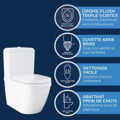 Wc À Poser|Grohe WC à poser sans bride Euro Ceramic + abattant et nettoyant